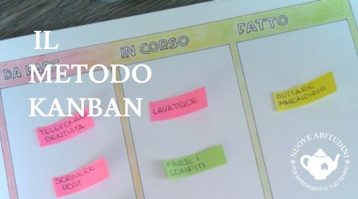 metodo kanban