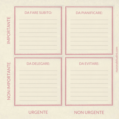 matrice eisenhower gestione del tempo