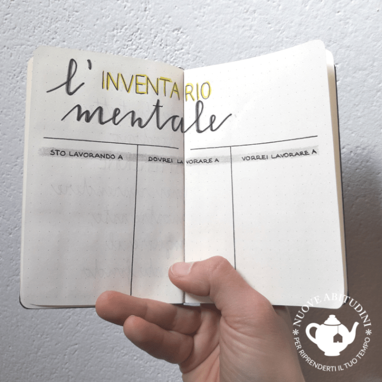 inventario mentale
