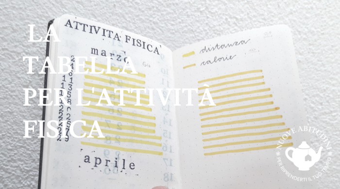 tabella attività fisica