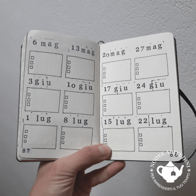 obiettivi della settimana