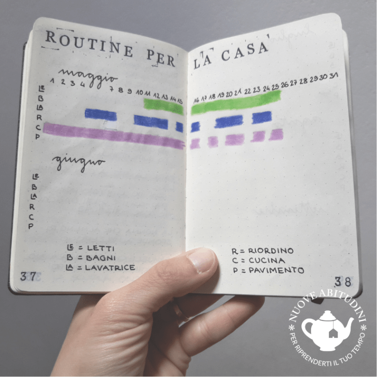 routine pulizie di casa(1)