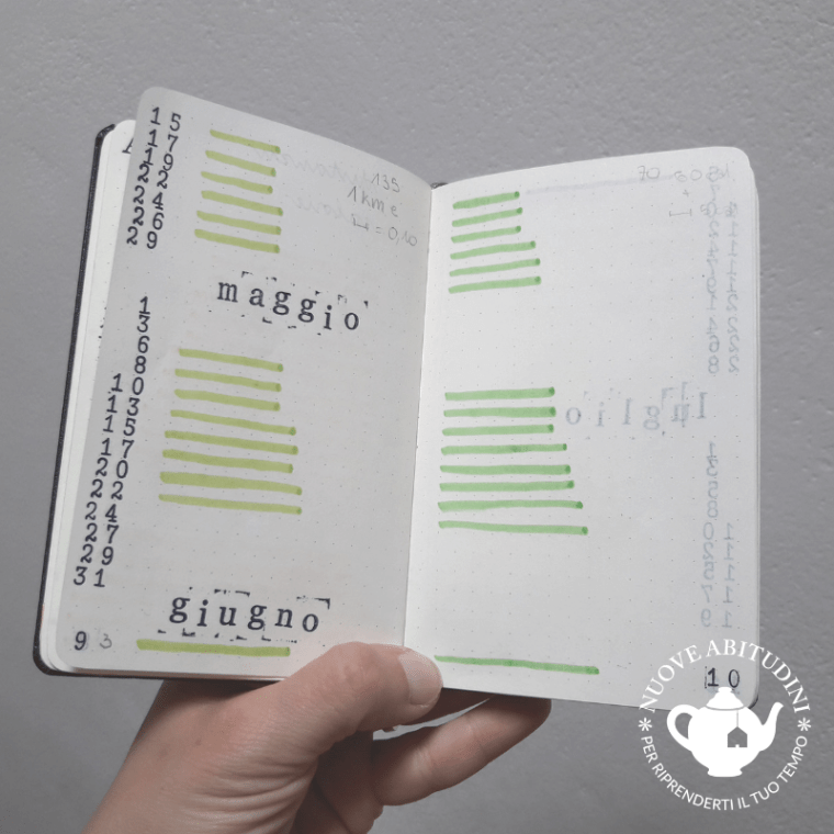 attività fisica maggio