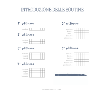 introduzione delle routine home bullet journal