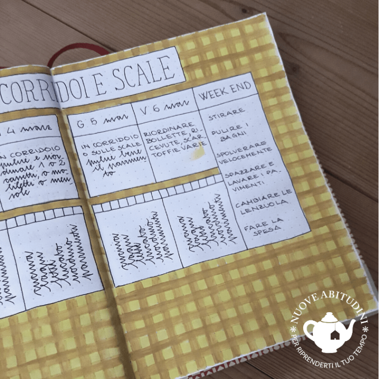 planner pulizia corridoi(3)