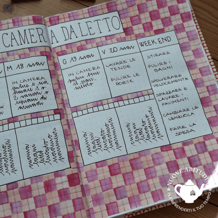 planner pulizia camera(2)