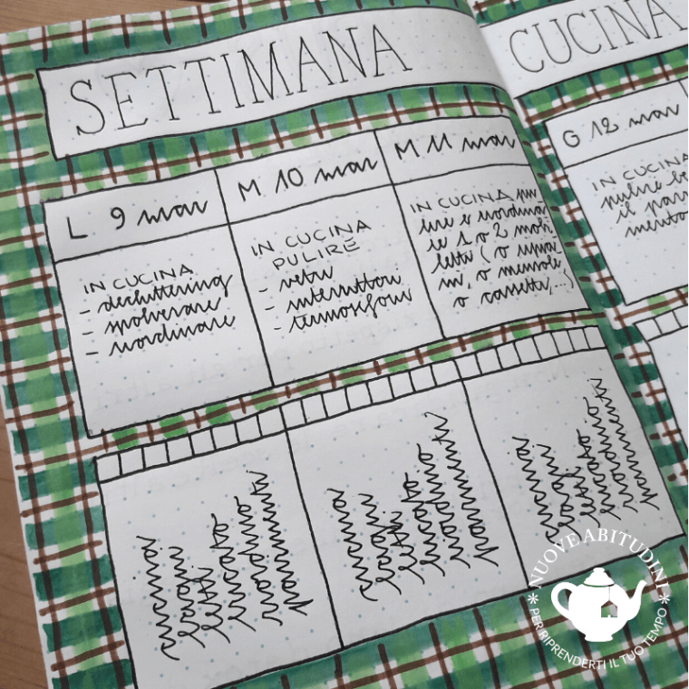 planner pulizia cucina(1)