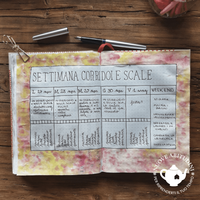 planner pulizia casa