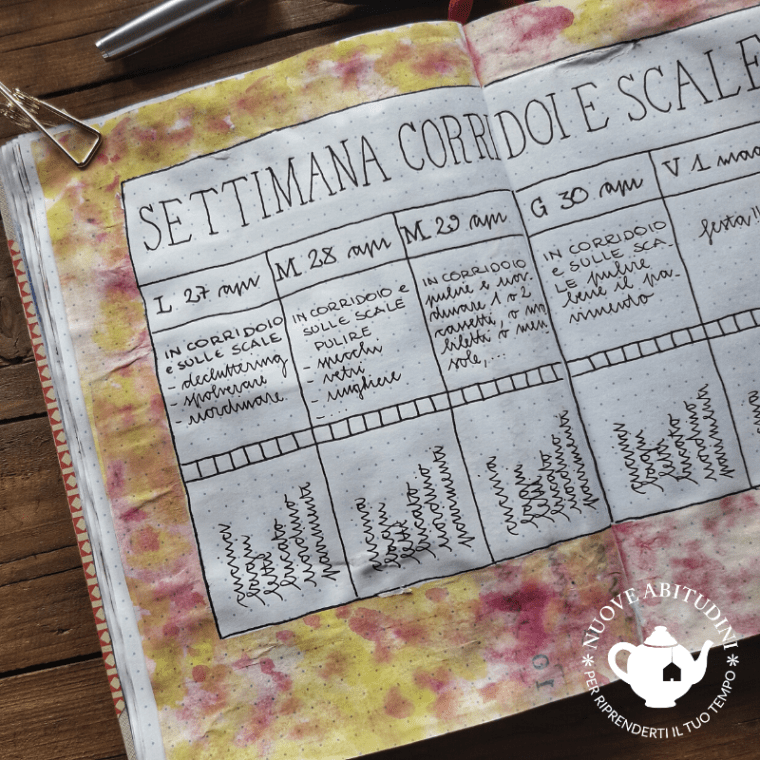 planner pulizia casa(1)