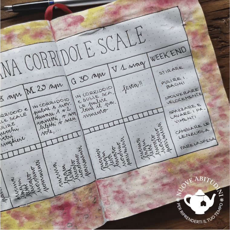 planner pulizia casa(2)