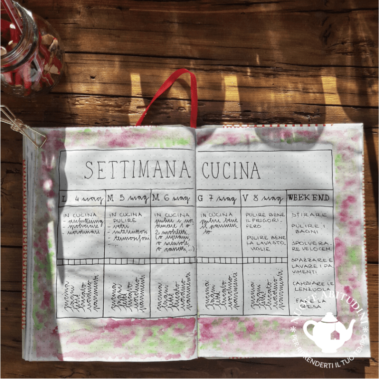 planner pulizie cucina