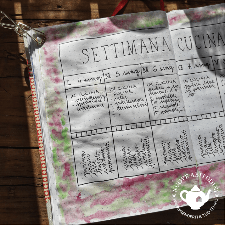 planner pulizie cucina(1)