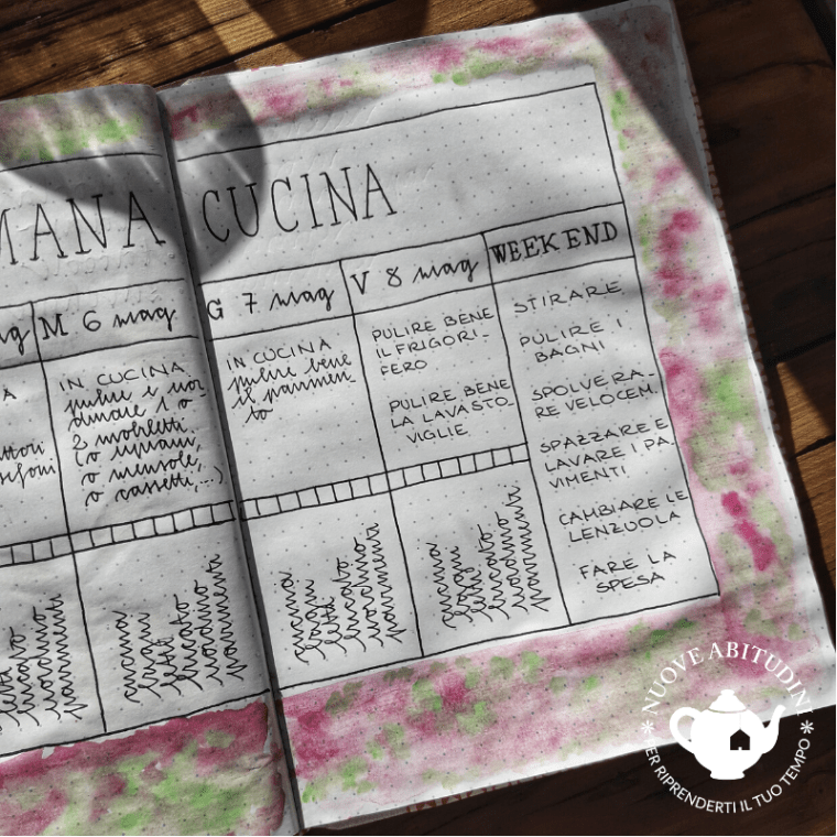 planner pulizie cucina(2)