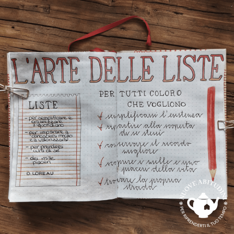 l'arte delle liste