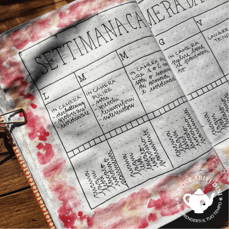 planner pulizia camera da letto(1)