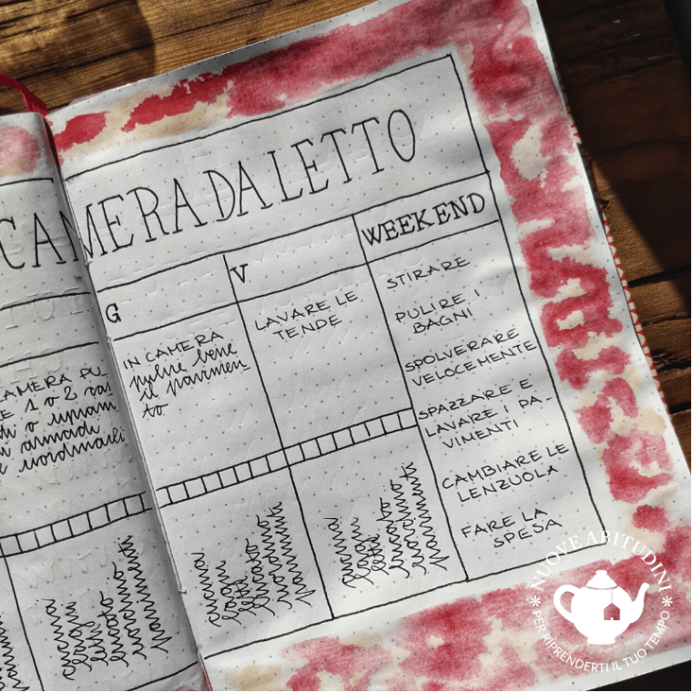 planner pulizia camera da letto(2)